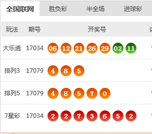 双仓球最新开奖，数字世界的幸运之门开启