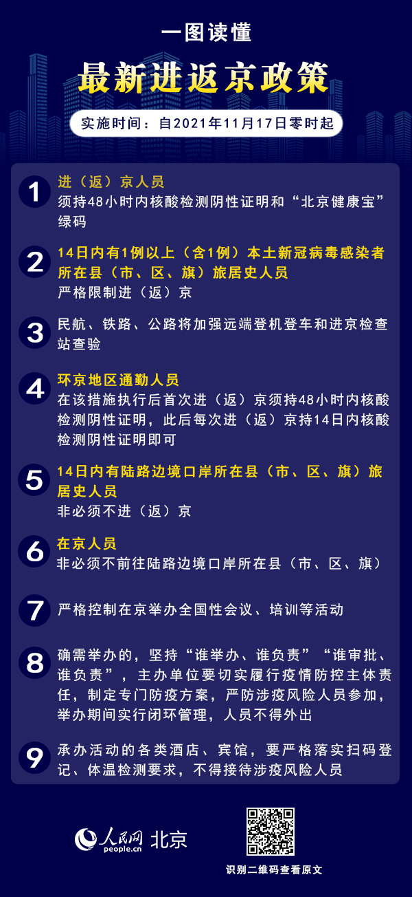 北京出京人员最新政策调整及出行须知通知