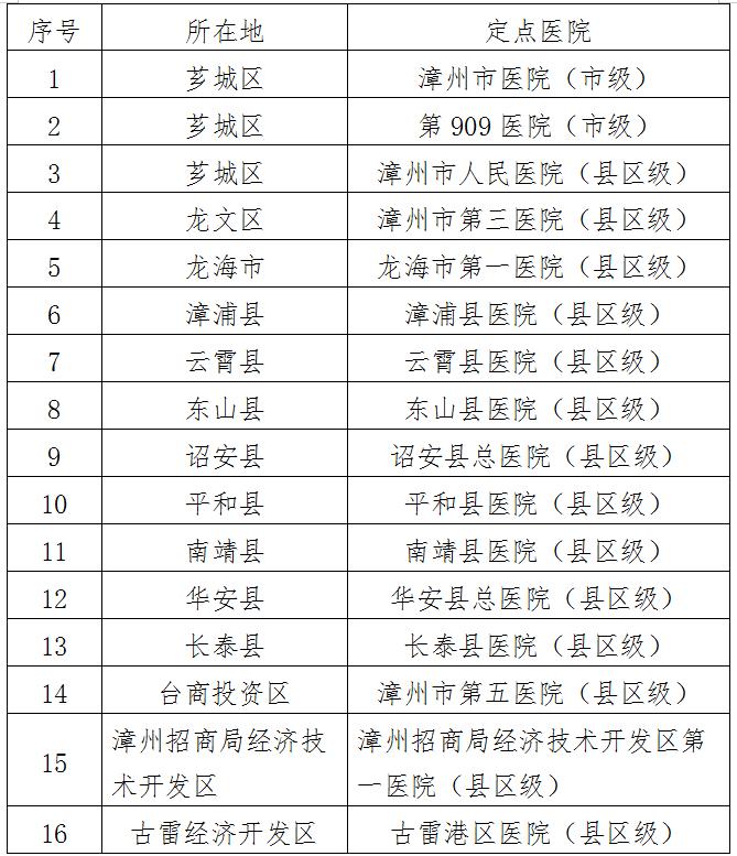 中国全面应对疫情最新动态，守护健康安全