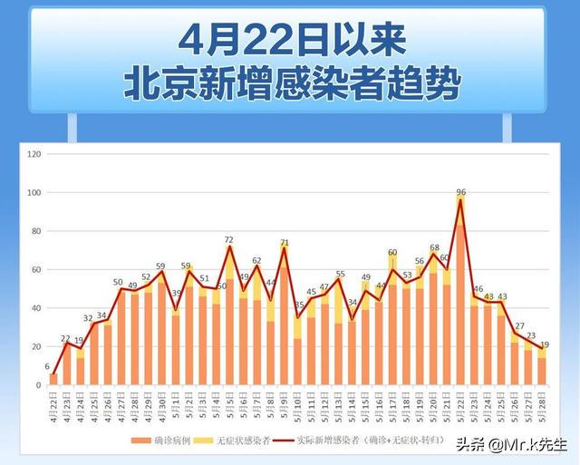 企业规模 第27页